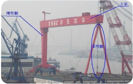 二级建造师考试机电工程知识点