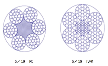 二级建造师考试机电工程知识点