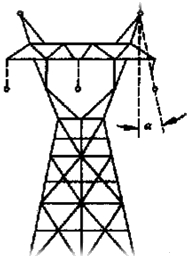 二级建造师考试机电工程知识点