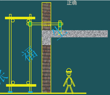 二级建造师考试建筑工程施工安全管理：脚手架工程安全管理