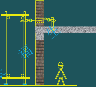二级建造师考试建筑工程施工安全管理：脚手架工程安全管理