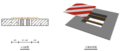 二级建造师考试建筑工程施工安全管理：洞口、临边防护