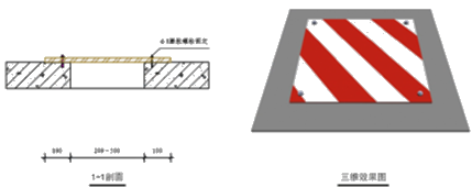 二级建造师考试建筑工程施工安全管理：洞口、临边防护