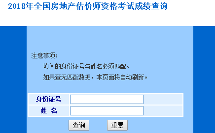 房地产估价师成绩查询