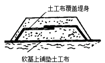 二级建造师考试市政实务知识点：土工合成材料的应用