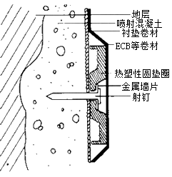 二级建造师考试市政实务知识点：衬砌及防水施工要求