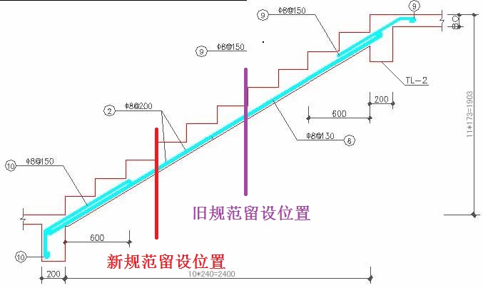 二级建造师高频考点知识