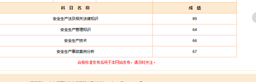 2018年安全工程师报分有奖