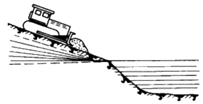 二级建造师考试公路知识点：挖方路基施工