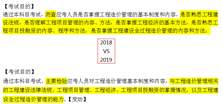 2019年一级造价工程师考试造价管理考试大纲变化情况