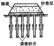 二级建造师考试知识点：软土路基的处理(竖向排水体)