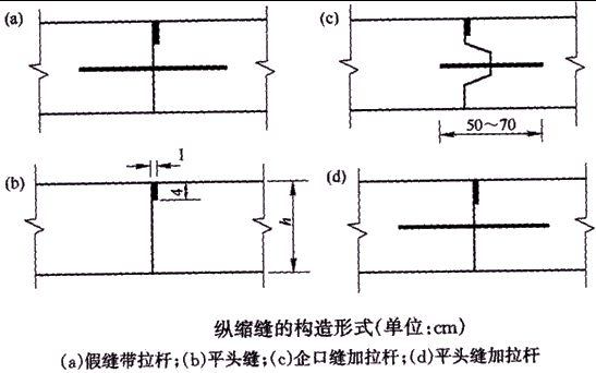 二级建造师考试知识点：水泥混凝土路面纵缝设置与施工