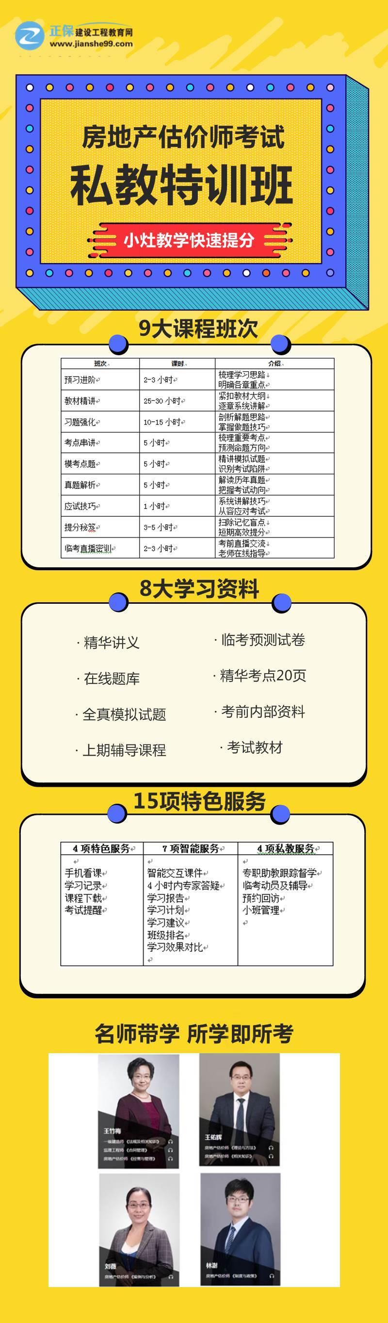 2019年房地产估价师私教特训班