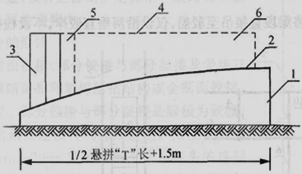 二级建造师考试知识点：桥梁上部结构悬臂拼装施工
