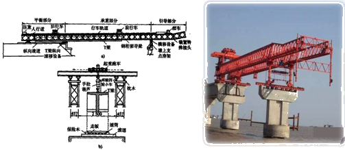 二级建造师考试知识点：预制梁板吊装