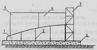 二级建造师考试知识点：桥梁上部结构悬臂拼装施工