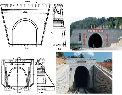 二级建造师考试知识点：隧道结构组成