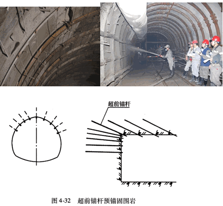 二级建造师考试知识点：山岭隧道施工方法