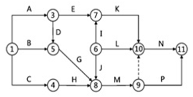 二级建造师施工管理模拟试题(二)