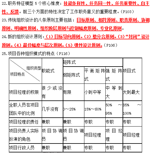 2019年咨询工程师组织与管理考前必背精华考点