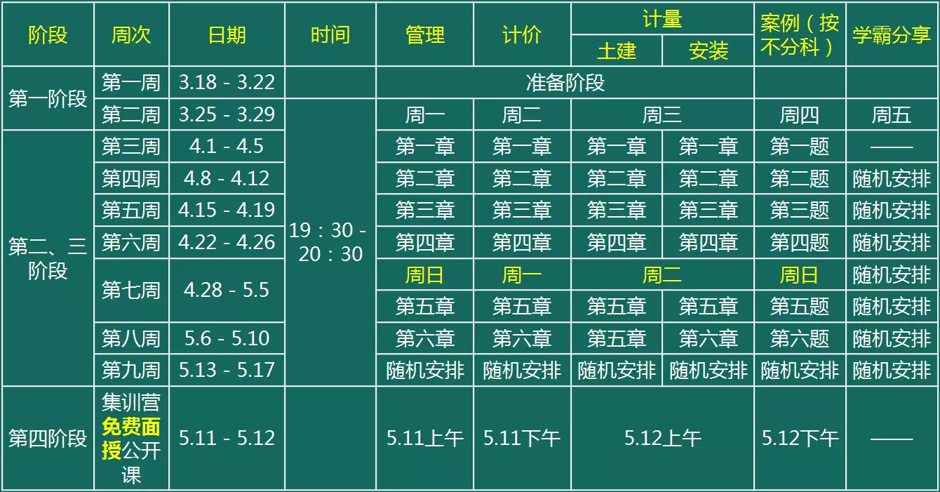 【免费直播】2019年一级造价工程师考试直播训练营