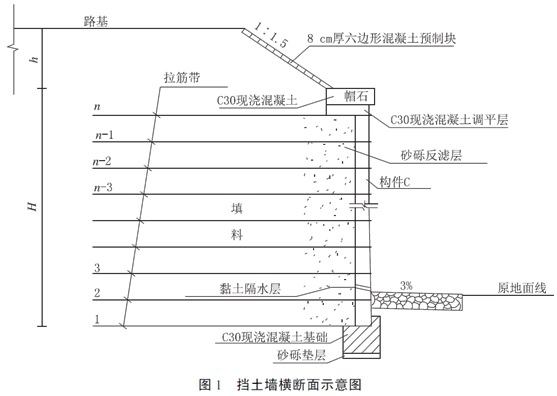 二级建造师公路工程模拟试题(一)