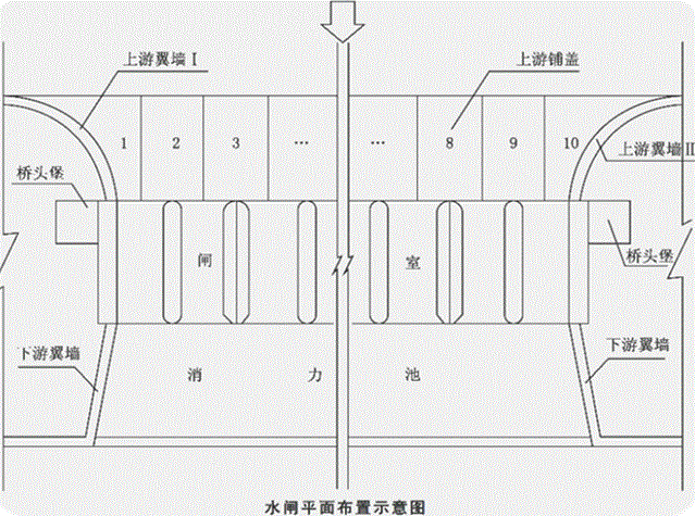 二级建造师水利水电工程模拟试题(二)