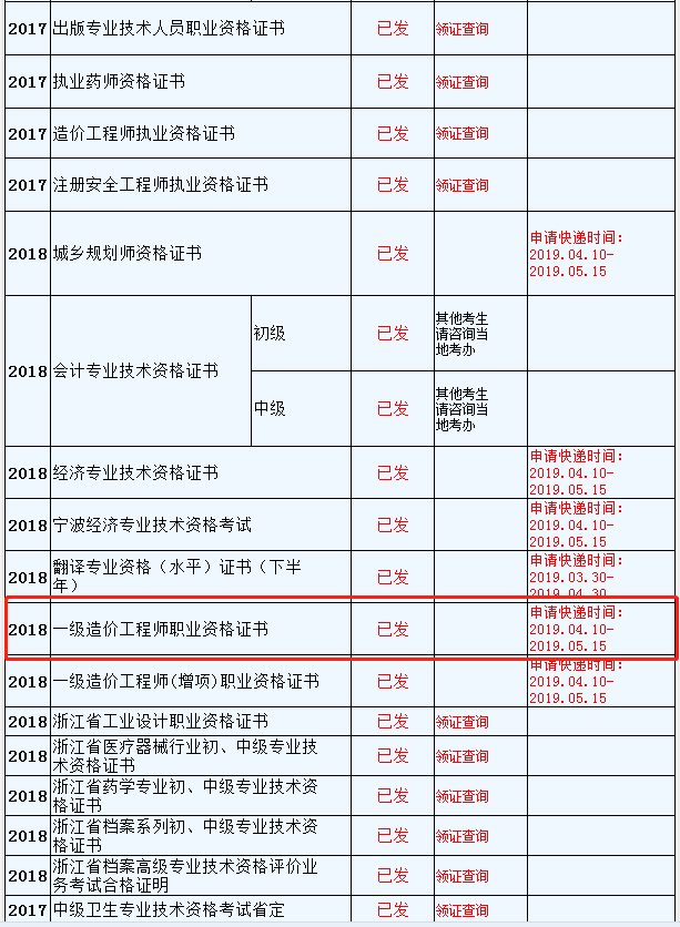 资格证书领取时间安排表