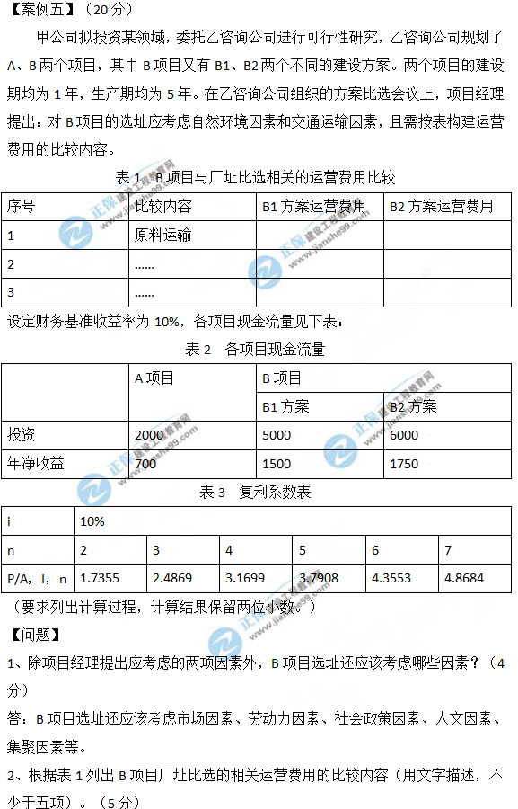 2019咨询工程师试题答案