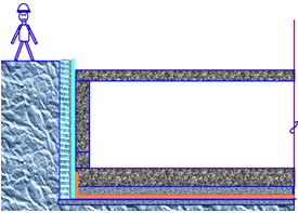 二级建造师建筑工程第七讲防水与保温工程施工技术：地下防水工程