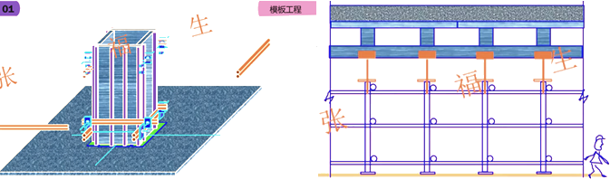 二级建造师建筑工程第六讲主体结构工程施工技术：模板工程