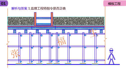 二级建造师建筑工程第六讲主体结构工程施工技术：模板工程