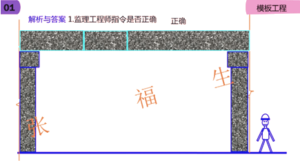 二级建造师建筑工程第六讲主体结构工程施工技术：模板工程