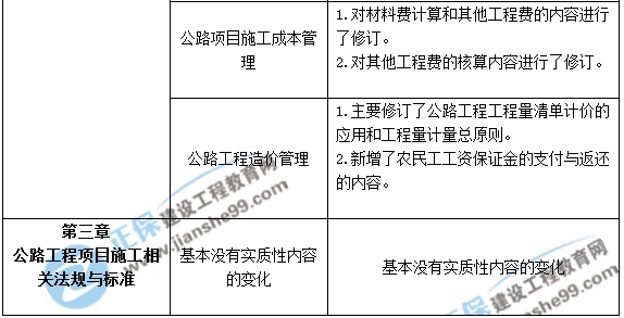 一建公路新教材解析