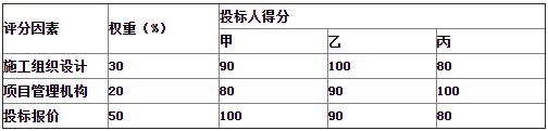 一级造价工程师考试