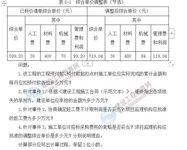 2019年监理工程师试题