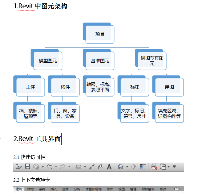 BIM工程师入门技能