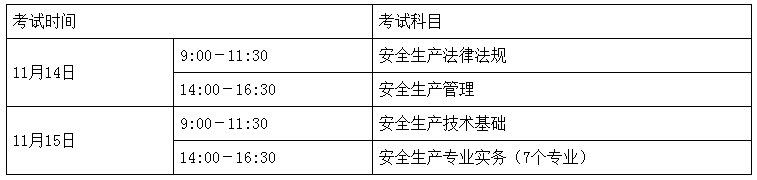 湖南安全工程师考试时间