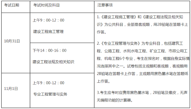 宁夏二建考试2020